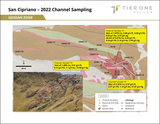 Tier One Silver Inc., Thursday, October 6, 2022, Press release picture