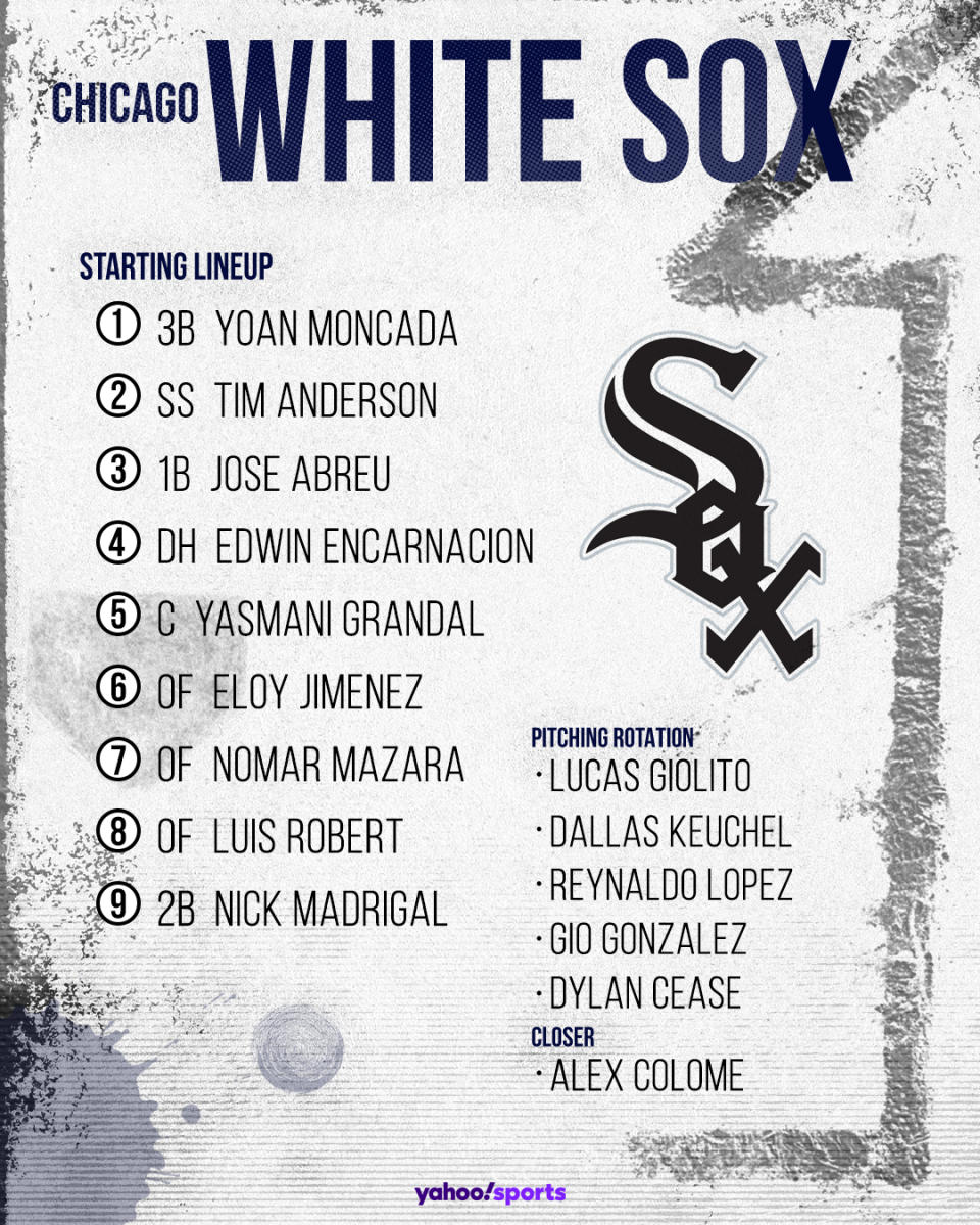 Chicago White Sox projected lineup