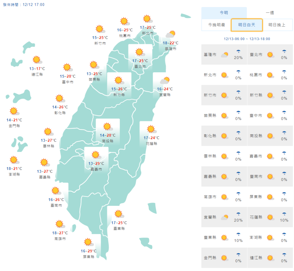 今日全台天氣概況。（翻攝自中央氣象局）