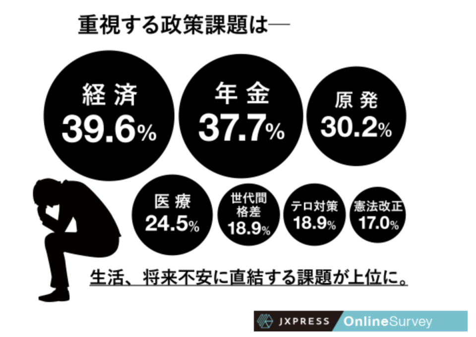 18歲選舉權