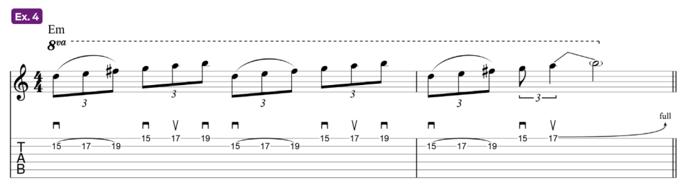 guitar tablature