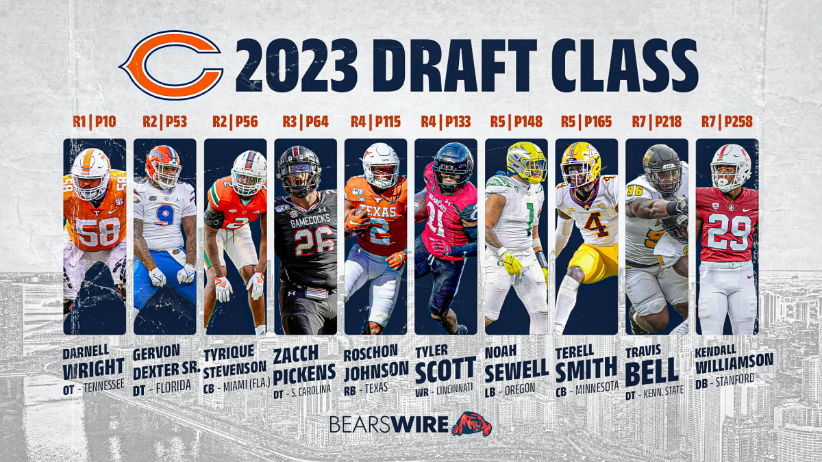 Bears' likeliest first-round draft picks according to ESPN