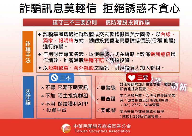 防詐騙，券商公會建議投資人，謹守「三不三要」原則。(圖／券商公會提供)