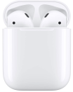 <p><strong>Apple</strong></p><p>amazon.com</p><p><strong>$119.00</strong></p><p><a href="https://www.amazon.com/Apple-AirPods-Charging-Latest-Model/dp/B07PXGQC1Q?tag=syn-yahoo-20&ascsubtag=%5Bartid%7C10056.g.36801416%5Bsrc%7Cyahoo-us" rel="nofollow noopener" target="_blank" data-ylk="slk:Shop Now" class="link ">Shop Now</a></p><p>Prefer AirPods? Amazon seriously slashed the price on these, so they're on sale for $40 off today. They make a great gift for the new grad in your life. These are wired, but if you prefer something wireless, <a href="https://www.amazon.com/Apple-MWP22AM-A-AirPods-Pro/dp/B07ZPC9QD4/?tag=syn-yahoo-20&ascsubtag=%5Bartid%7C10056.g.36801416%5Bsrc%7Cyahoo-us" rel="nofollow noopener" target="_blank" data-ylk="slk:the wireless pair" class="link ">the wireless pair </a>are $60 off. There's never been a better time to grab some. </p>