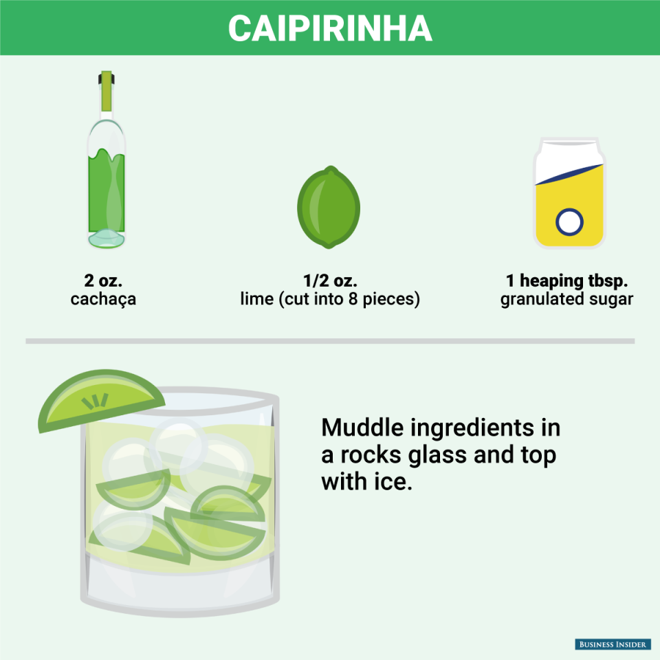 BI_graphics_HomeBarEssentials_caipirinha