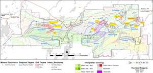 Plan Map of Regional Targets on the Pen Gold Project