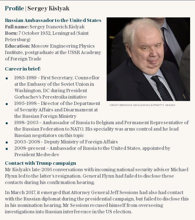 Profile | Sergey Kislyak