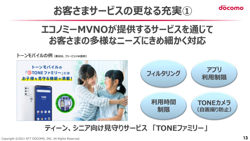 <p>NTT DoCoMo Economy MVNO</p> 