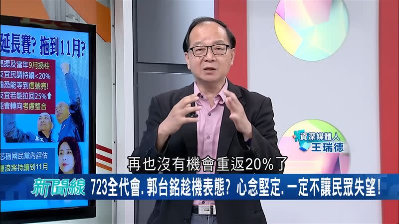 王瑞德直言，如果郭台銘出來參選，侯友宜民調要回到20％「將再也沒有機會」。（圖／驚爆新聞線）