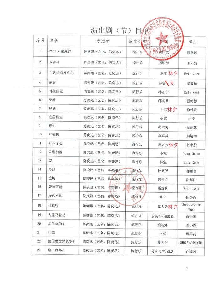 林夕名字被取代鬧風波 陳奕迅廣州演唱會主辦單位疑發聲明道歉兼取消批文