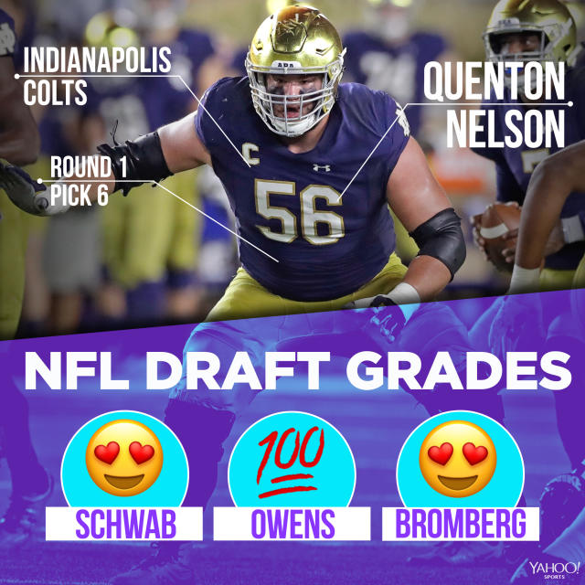 NFL Draft Grades 2018: Grading All The Picks - Bleeding Green Nation