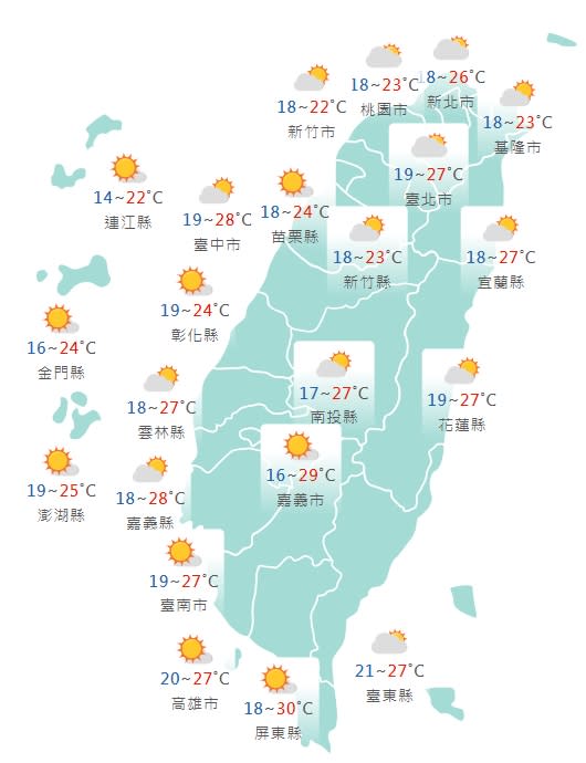 各縣市氣溫預報。（圖／中央氣象局）