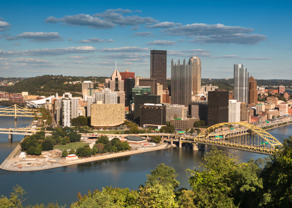 pittsburgh skyline 