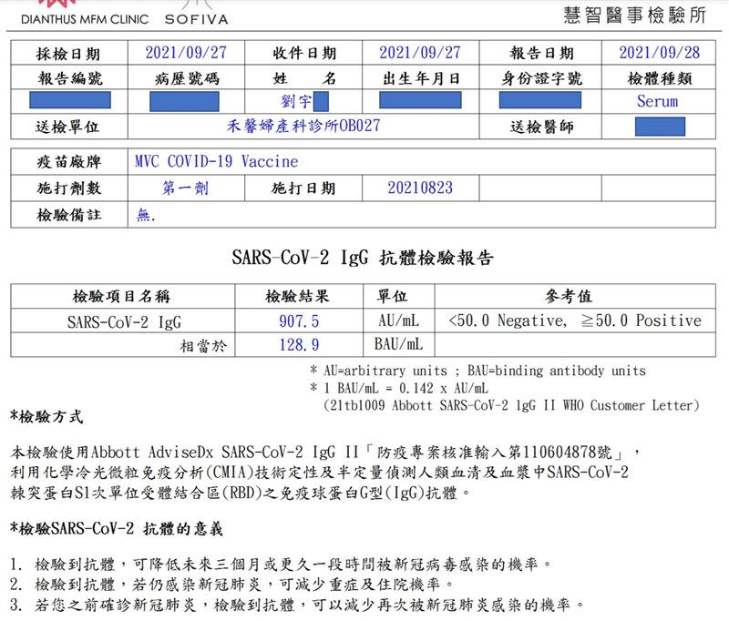 四叉貓公布再驗高端抗體的數據，整整提高了25.6倍。（圖／翻攝自四叉貓臉書）