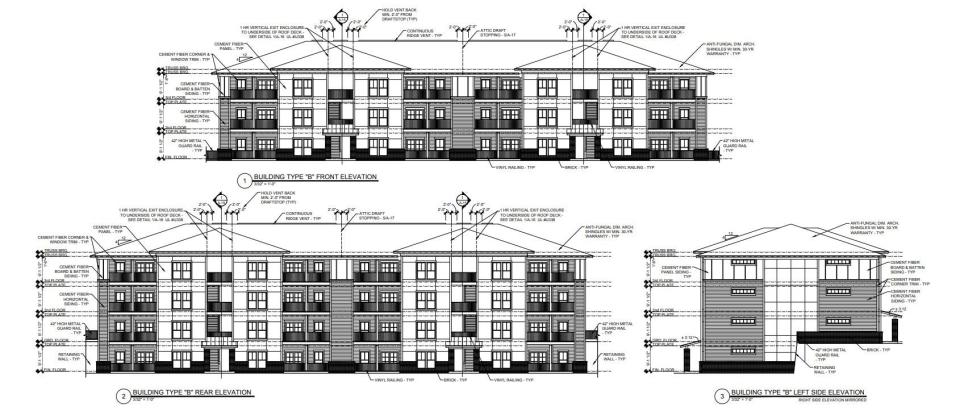 A rendering for apartments on Brevard Road in the Arden area was one document of many submitted as a construction application to Buncombe County Board of Adjustment, which meets next July 13.