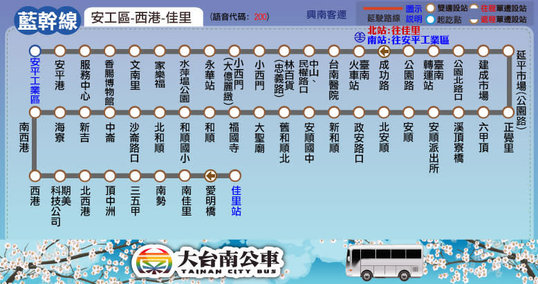 資料來源：大台南公車官網