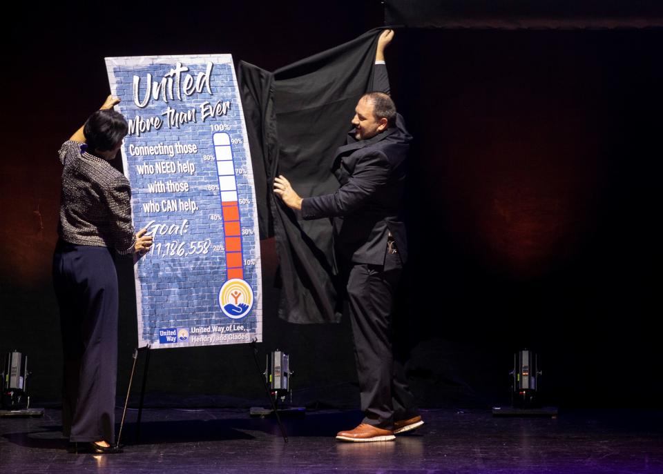 United Way Campaign Co-Chairs Sally Jackson and Matt Humphreys reveal the total of funds raised so far at the United Way Annual Campaign Kickoff on Wednesday, Dec. 14, 2022, in Fort Myers.