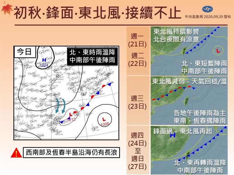 初秋鋒面、東北風連續。（圖／翻攝自報天氣臉書）