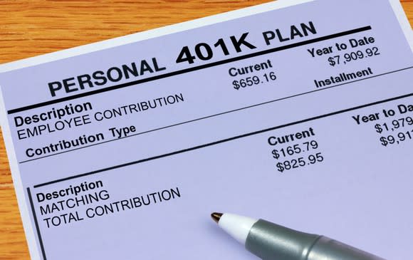 401(k) statement showing employer matching contribution