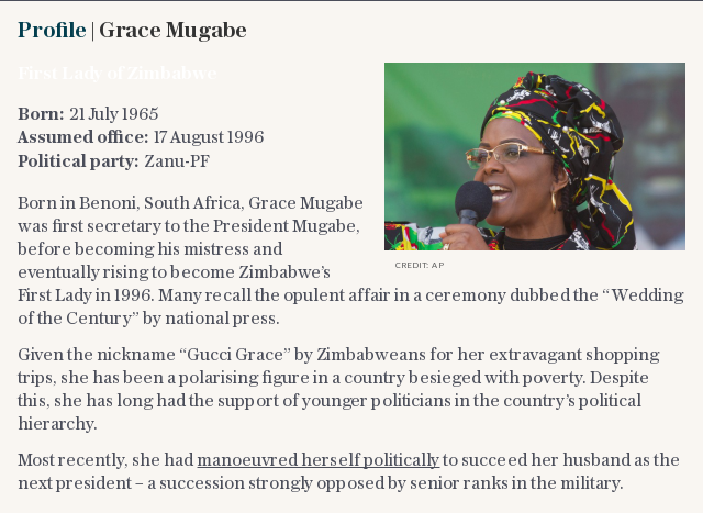 Profile | Grace Mugabe