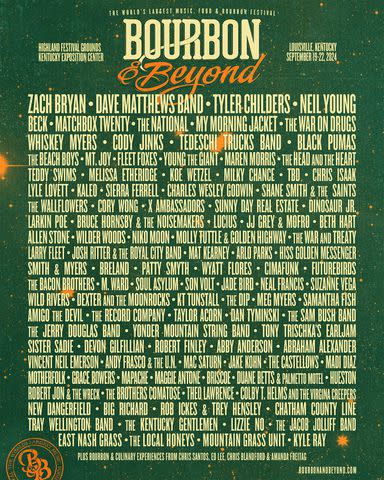 <p>Bourbon & Beyond</p> Bourbon & Beyond Festival