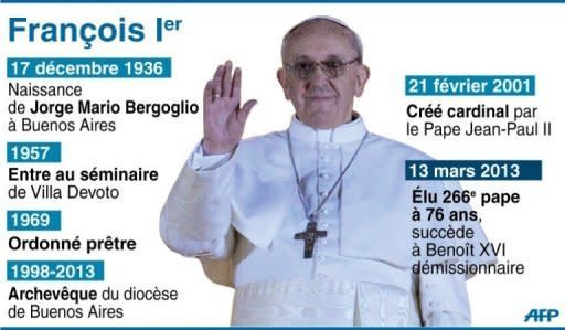 Né le 17 décembre 1936 à Buenos Aires, le nouveau pape a vu le jour dans une famille modeste du quartier traditionnel de Flores, au c?ur de Buenos Aires. Fils d'un cheminot d'origine italienne, il va à l'école publique. Il achève ses études avec en poche un diplôme de technicien en chimie