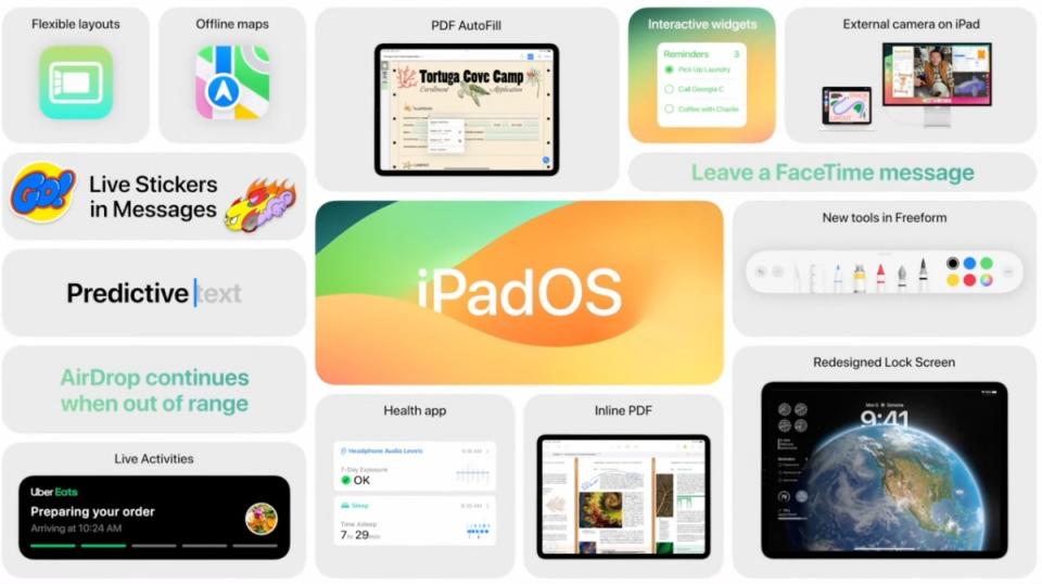 iPadOS 17也加入鎖定畫面自訂介面，強化小工具與幕前調度功能