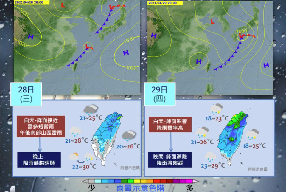 台灣今起鋒面報到，中部以北與東部地區皆有降雨機會，尤其北部有較大雨勢發生機率，明全台皆有雨且高溫將略降2至3℃。（圖片來源：氣象局，下同）