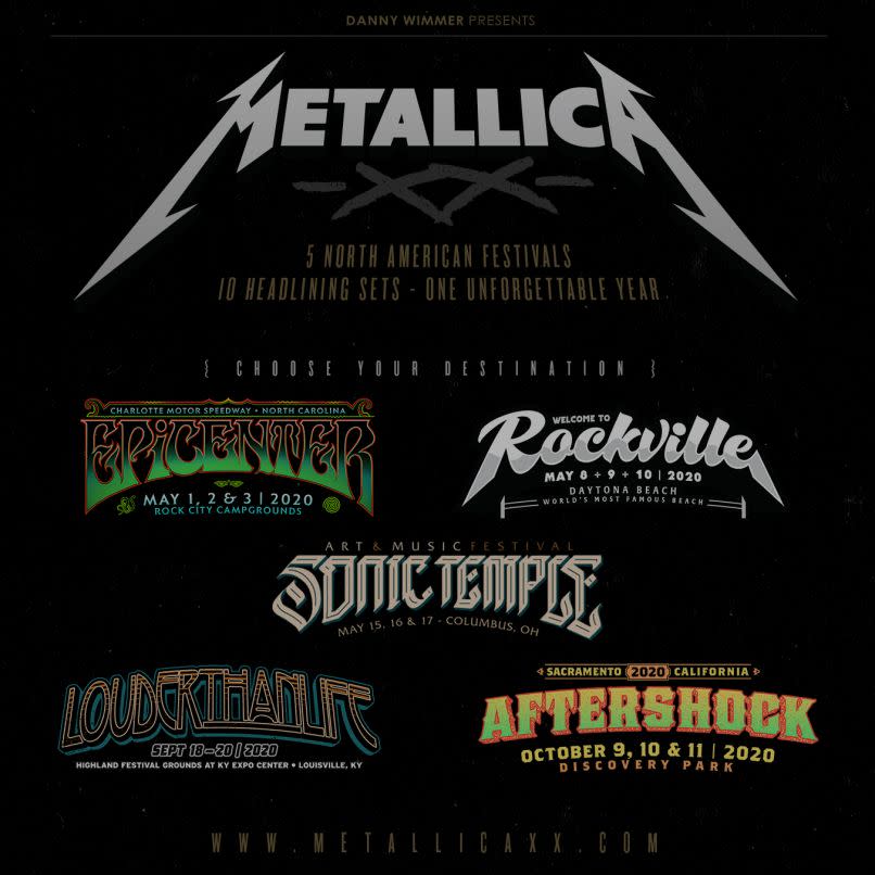 Metallica Danny Wimmer Fests Poster