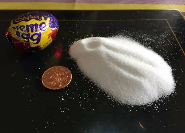 Creme egg next to a coin and sugar for comparison. (Facebook)