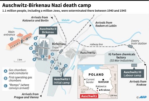 Map of the Auschwitz-Birkenau Nazi death camp as it was in 1944 in Poland. Over a million Jews were exterminated in the camp by the Nazis between 1940 and 1945