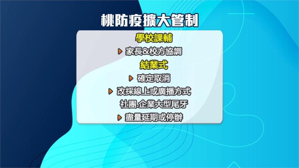 不去大禮堂！ 桃園取消大型集會 寒假結業式改線上 待教室看直播