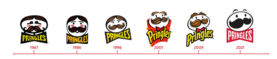 Photo credit: Pringles