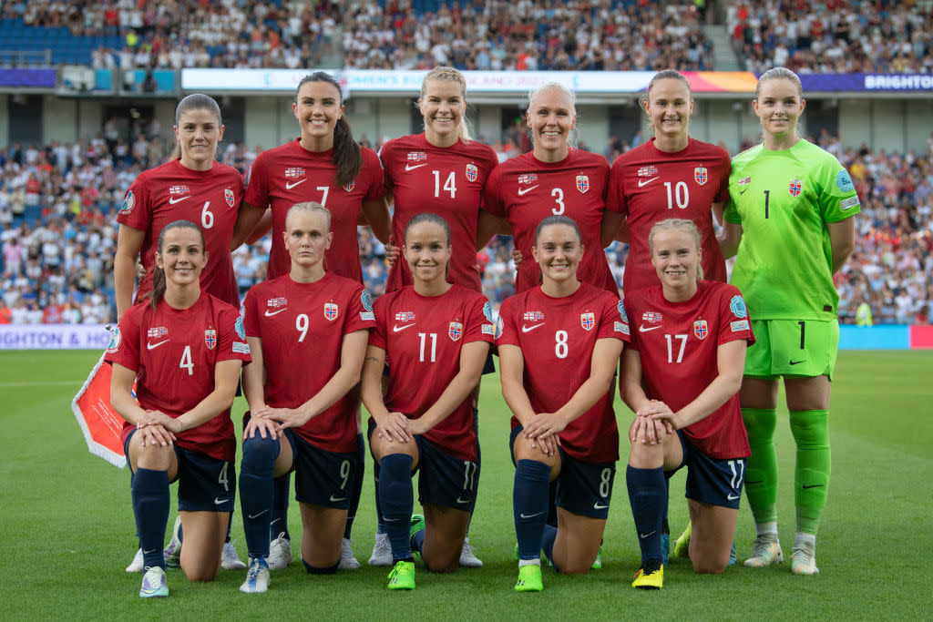  Norway Women's World Cup 2023 Squad 