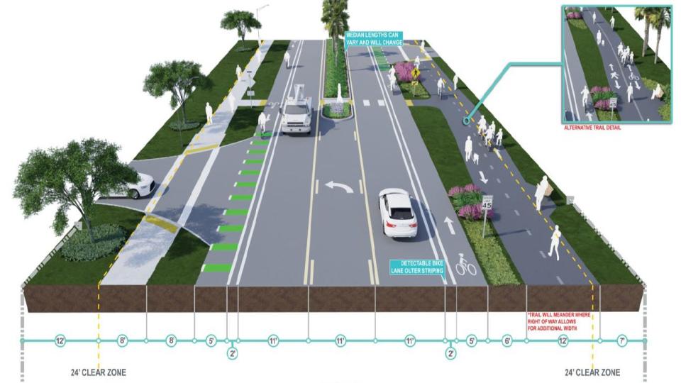 The Town of Longboat is proposing a roadway that incorporates a 7 foot wide bike lane, a 12 foot multi-se trail, landscape and median treatments and resiliency improvements in addition to the roundabout project planned for the Gulf of Mexico Drive and Broadway Street.