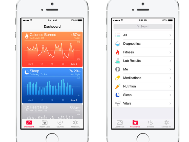 Healthkit