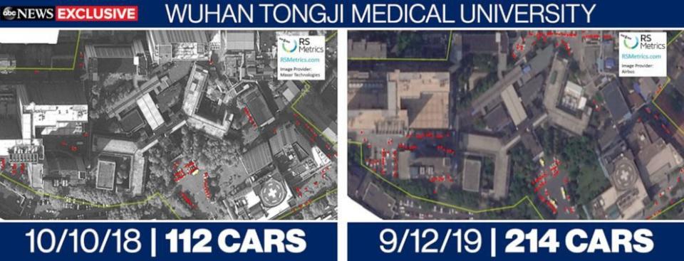 The number of cars at one hospital, Tongji, was almost double in 2019 compared to a similar period the year before - ABC News 