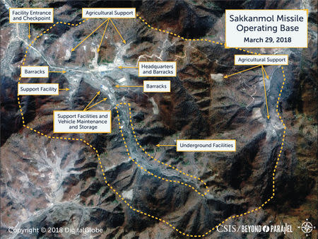 A Digital Globe satellite image taken on March 29, 2018 shows what the Washington, D.C.-based Center for Strategic and International Studies (CSIS) Beyond Parallel project reports is an undeclared missile operating base at Sakkanmol, North Korea and provided to Reuters on November 12, 2018. CSIS/Beyond Parallel/DigitalGlobe 2018/Handout via REUTERS