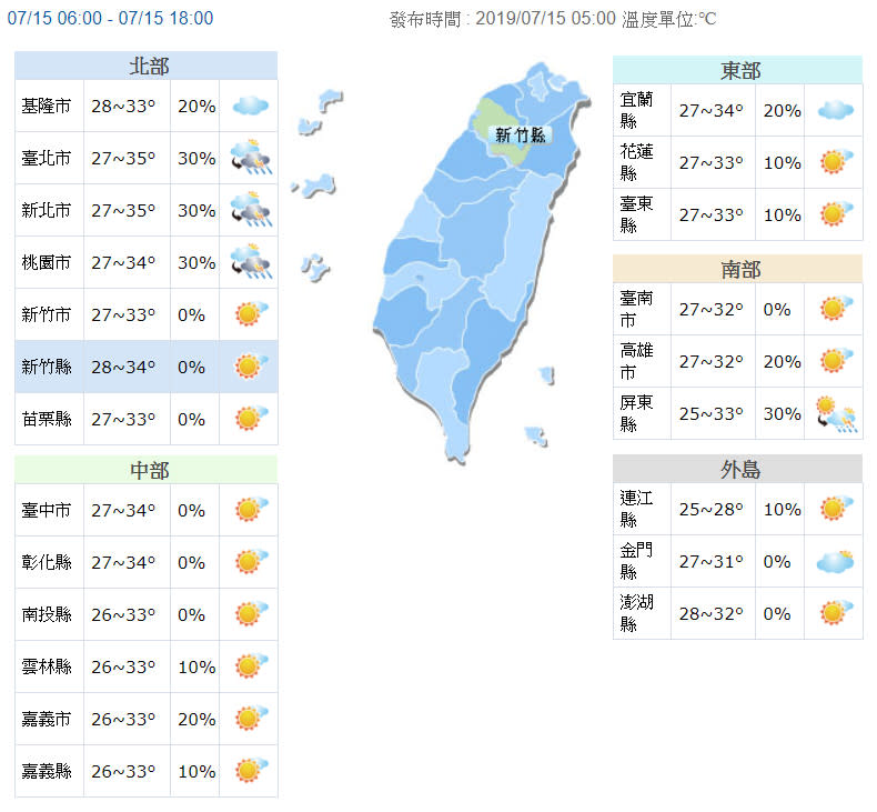 （取自氣象局網站）