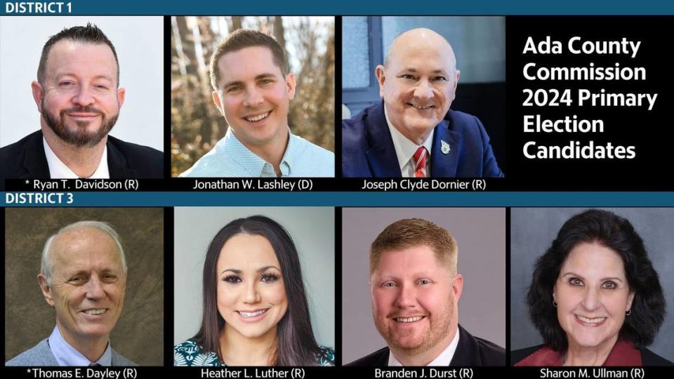 Ada County Commission 2024 primary election candidates. District 1: Ryan T. Davidson (R - incumbent), Jonathan W. Lashley (D), Joseph Clyde Dornier (R). District 3: Thomas E. Dayley (R - incumbent), Heather L. Luther (R), Branden J. Durst (R), Sharon M. Ullman (R).