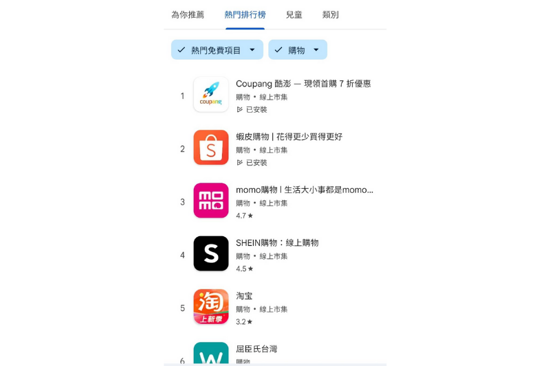 <cite>酷澎近年來大舉投放廣告，APP下載數量衝上電商第一名（圖／翻攝Play商店）</cite>