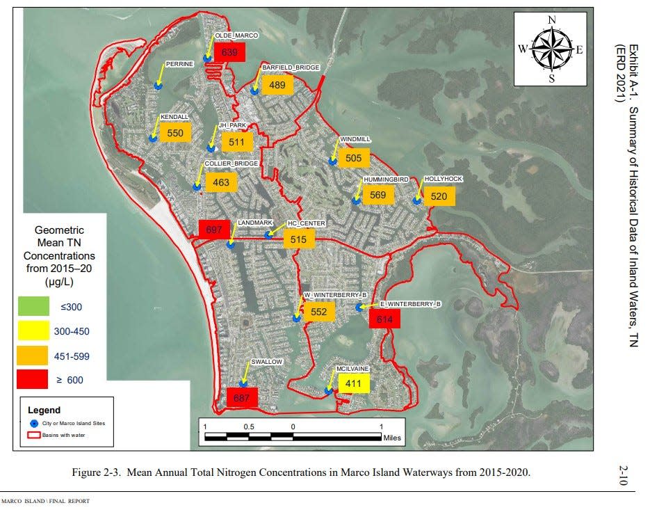 Marco Island has a plan to improve its waterways and rid them of toxic nitrogen levels that breed algae blooms and overstimulate aquatic plants. The plan will get the city off Florida’s impaired waterways list.