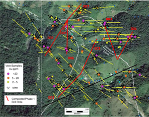 Phase 1 Drill Holes Completed through January, 2021