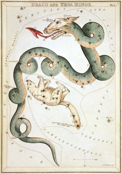 ‘Draco and Ursa Minor’, lámina 1 de <em>Urania’s Mirror</em>, juego de cartas celestes acompañadas de <em>A familiar treatise on astronomy</em> por Jehoshaphat Aspin. Londres. Grabado de Sidney Hall restaurado por Adam Cuerden. <a href="https://es.m.wikipedia.org/wiki/Archivo:Sidney_Hall_-_Urania's_Mirror_-_Draco_and_Ursa_Minor.jpg" rel="nofollow noopener" target="_blank" data-ylk="slk:Library of Congress;elm:context_link;itc:0;sec:content-canvas" class="link ">Library of Congress</a>