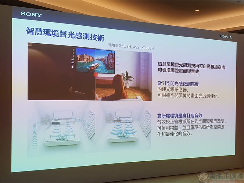 2020 新旗艦 Sony BRAVIA Z8H 在台登場，智慧 8K 超擬真畫質開啟繽紛新視代