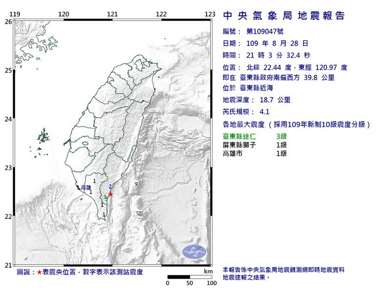 台東28日發生地震，高煜霖取卦有驚人發現。（圖／中央氣象局提供）