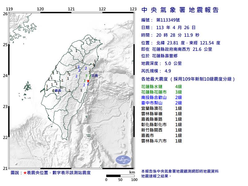 今日20時28分花蓮發生規模4.9有感地震。（圖／翻攝自中央氣象署）