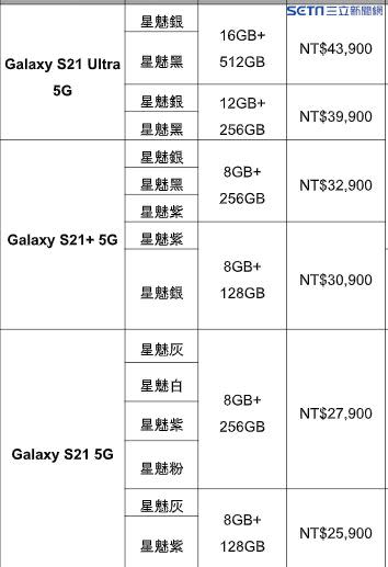  三星Galaxy S21 全系列規格售價出爐。（圖／三星提供）