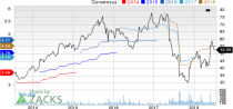 Top Ranked Value Stocks to Buy for July 18th