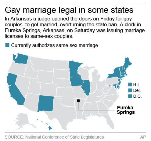 Map shows states with laws allowing same-sex marriage.; 2c x 4 inches; 96.3 mm x 101 mm;